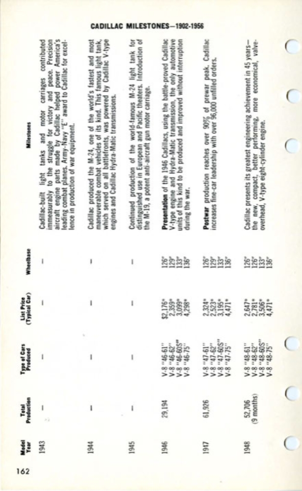 1957 Cadillac Salesmans Data Book Page 53